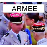 Armée | Stocuniformes.com